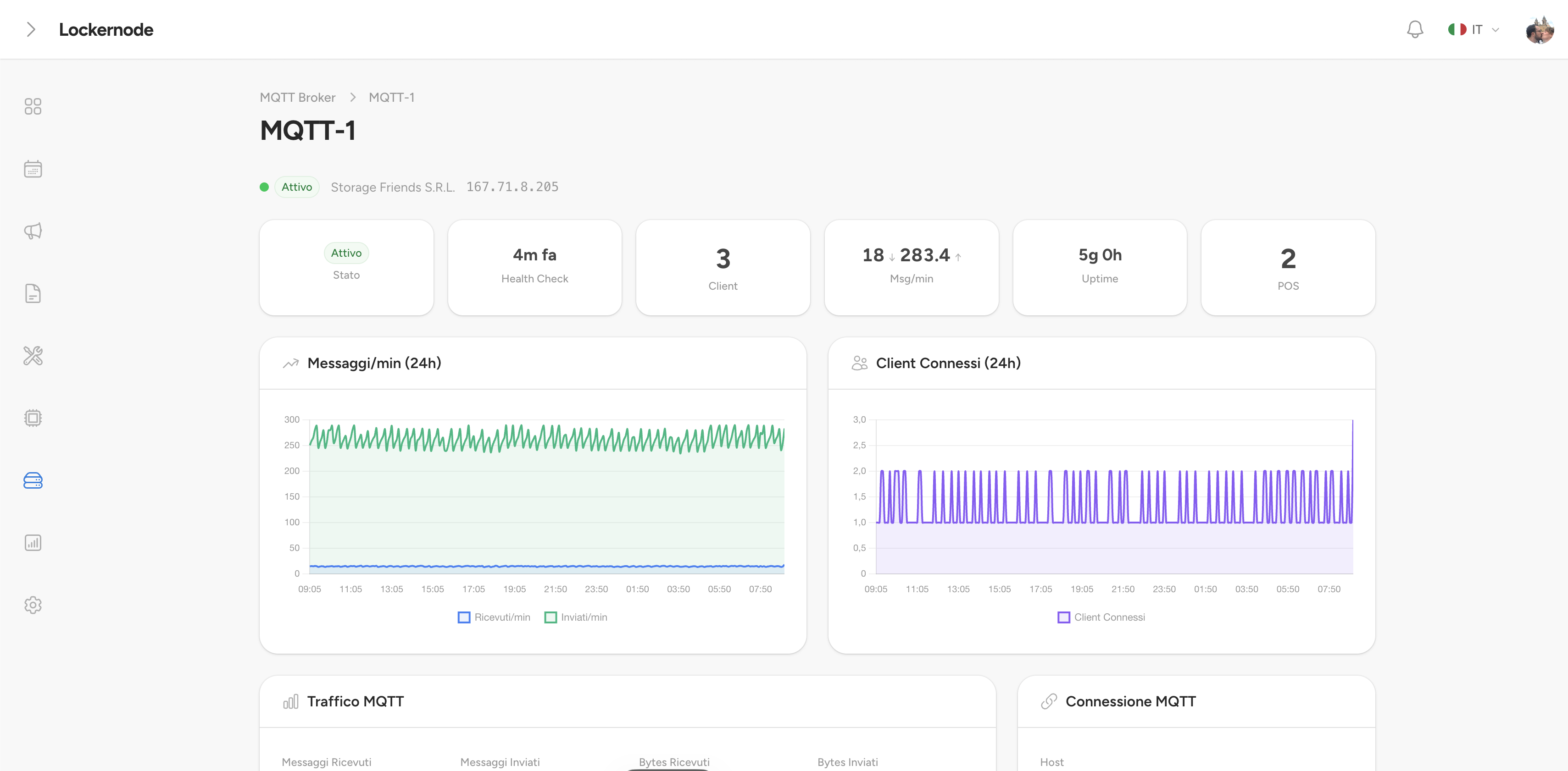MQTT tra pannello e colonna